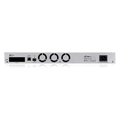 UbiQuiti UNVR