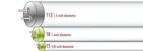 Lightwise LWL7W40-F13T5 21" Direct Replacement Led Tube, 7-Watt, White, 4000K, Retrofit 13W T5 Fluorescent Tube of your Uncder-Cabinet Lights 50%