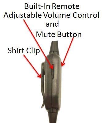 WirelessFinest Replacement for Headset Headphones with Adjustable Volume and Mute Control IP Telephone Cisco 7931 7940 7960 7970 7962 7975 7961 7971