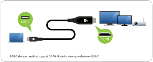 IOGEAR USB-C (M) to HDMI (M) 6Ft Cable - 4K 60Hz - Compatible w/Thunderbolt 3 - G2LU3CHD02