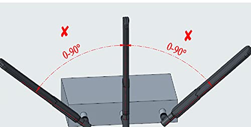 Airgain AntennaPlus OMNIMAX® Indoor Dipole Next 5G, Band 71, LTE, CBRS, LAA Paddle Antenna - SMA - One Antenna