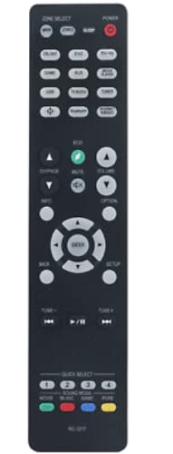 RC-1217 Replace Remote Compatible with Denon AV Receiver AVR-X1400H AVR-S730H RC1217
