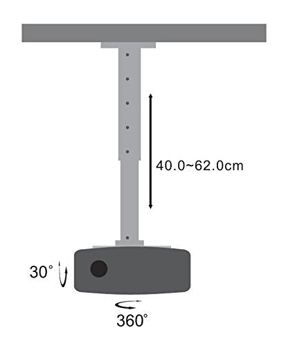 Ushio 1000306 - EKE JCR21V-150W Projector Light Bulb