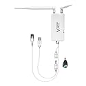 VONETS Industrial WiFi Serial Port Server/WiFi Bridge Ethernet Repeater Wireless Router - Signal Extender for Medical Devices, IP Cameras, PLCs