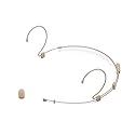 SAMSON DE10X Headset Microphone Mic w/4 Adapters, 3mm Capsule, Clip, Windscreens