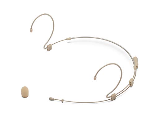 SAMSON DE10X Headset Microphone Mic w/4 Adapters, 3mm Capsule, Clip, Windscreens