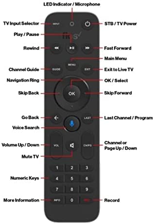 Replacement for Verizon FiOS TV All in One Smart Voice Remote Control (Not Backward Compatible)