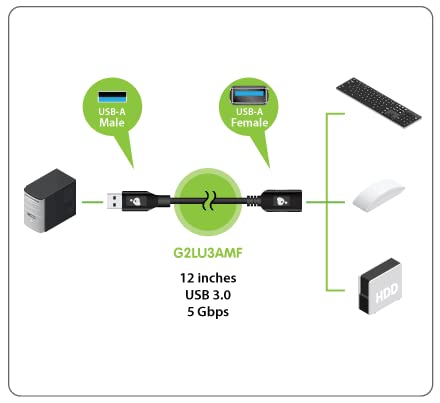 IOGEAR USB 3.0 Extension Cable Male to Female 12-Inch, G2LU3AMF