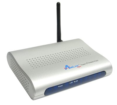 AirLink 101 AP431W 108Mbps 802.11g Wireless LAN Access Point - New Open Box