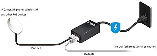 48V POE Injector Adapter, 30W PoE Power Over Ethernet Supply,10/100Mbps IEEE802.3af/at, Compatible for Ubiquiti POE-48-24W