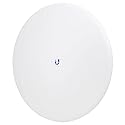 Ubiquiti LTU Pro 600 Mbit/s Wireless Access Point