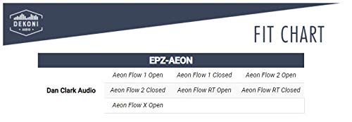 Elite Sheepskin Earpads for Dan Clark AEON Headphones | Premium Replacement Cushions for AEON Flow 2 | Memory Foam Noise-Isolating Pads for Audiophile