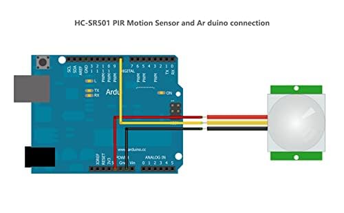 Stemedu 5pcs HC-SR501 PIR Infrared Motion Sensor Human Body IR Movement Detector Sensor Module for Arduino for Raspberry Pi
