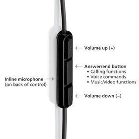 Sqrmekoko QC3 Replacement Inline Remote Microphone Extension Audio Cable Cord for Bose QuietComfort 3 QC 3 Headphones