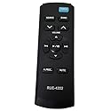 IMC Audio Remote Control Compatible with Alpine CDA-9883 CDA-9884 CDA-9885 CDA-9886 CDA-9886M CDA-9887 CDE-100 CDE-103BT CDA9883 CDA9884 CDA9885