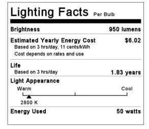 LEDVANCE 58660 50-Watt 12-Volt Halogen Single Ended Quartz Lamp with Clear Finish and GY6.35 Bi-Pin Base, 1 Pack #50T4QCLRP