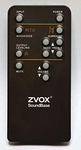 ZVOX Omni Replacement Remote Control