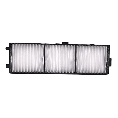ET-RFV410 Replacement Projector Air Filter Use for Panasonic PT-VZ585N PT-VZ580 PT-VW545N PT-VW540 PT-VX615N PT-VX610 Projector Dust Filter