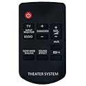 New - N2QAYC000027 Replacement Remote Control Compatible with Panasonic Home Theater Audio System