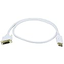 Monoprice 3ft 28AWG DisplayPort to DVI Cable - White