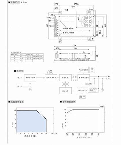 0-160V DC Adjustable Switching Power Supply 110V/220V AC to DC 160V 3A Power Supply Transformer Digital Display 480W Voltage Regulator Power Converter