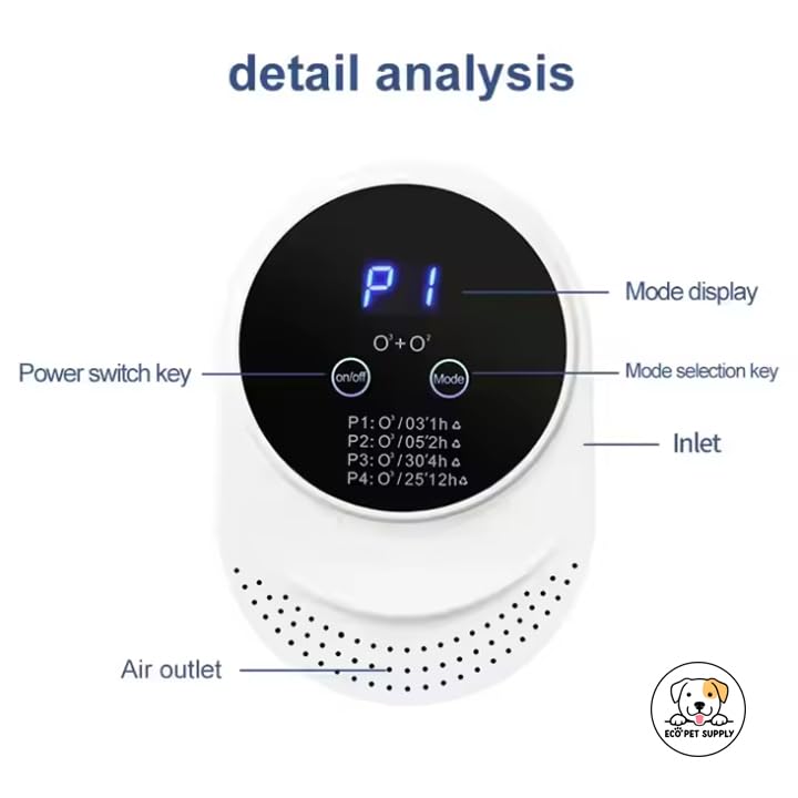 ECO PET SUPPLY Smart Air Purifier with Touch Screen for Pet Houses, Deodorizer