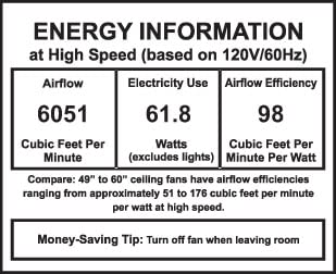 TroposAir Proseries Builder Outdoor Ceiling Fan 52" in Pure White