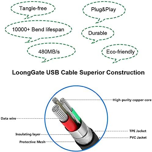 USB C Printer Cable Compatible with Microsoft Surface,Acer Chromebook,Samsung Chromebook Laptop,Piano DAC,Midi Controller,Midi Keyboard,Audio