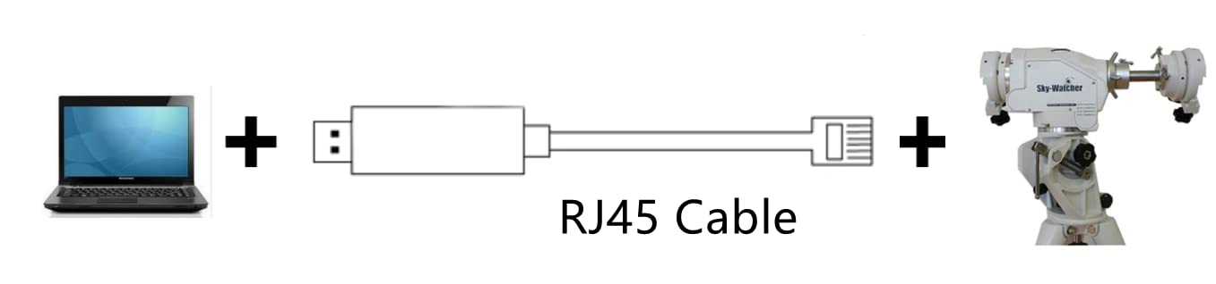 Washinglee RJ45 Control Cable for Skywatcher and Orion Mount, for Heq5 pro, Azeq5, Azeq6, Eq6-R, Eq6-R Pro, EQ8-R and Orion Sirius Mount, Eqmod USB