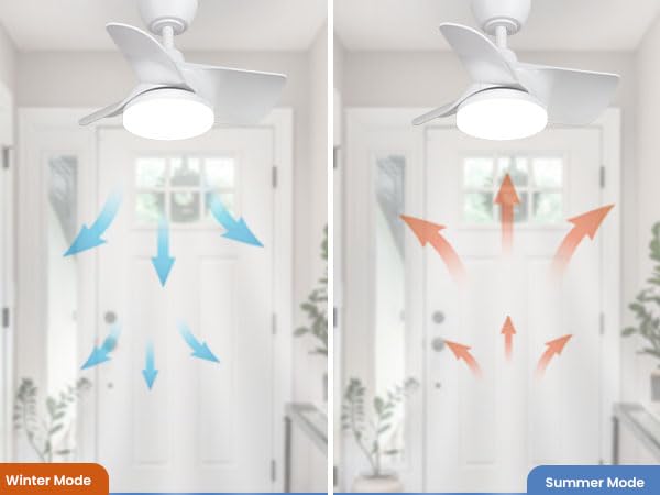 kathy ireland HOME 22" Plumier Ceiling Fan, Indoor Small Room Fan with Downrod, Compact Modern Design, Matte White (KICF58320)