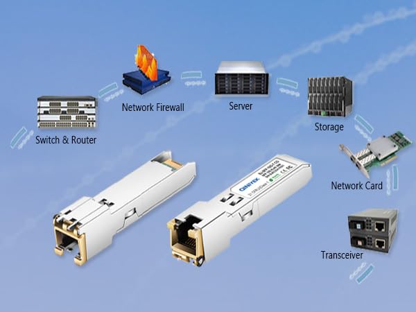 QINIYEK 10G SFP+ to RJ45 Copper Module,10Gbase-T SFP+ Mini Gbic Compatible with Cisco SFP-10G-T-S, Meraki, Ubiquiti UniFi UF-RJ45-10G, Fortinet