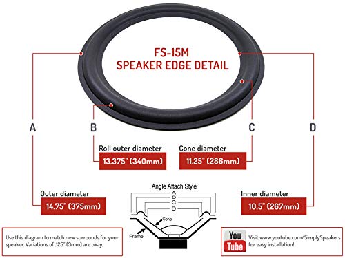 JL Audio 15 Inch Foam Speaker Repair Kit, 15W3 11-1/2 Inch Cone, Older Version, FSK-15M (Pair)