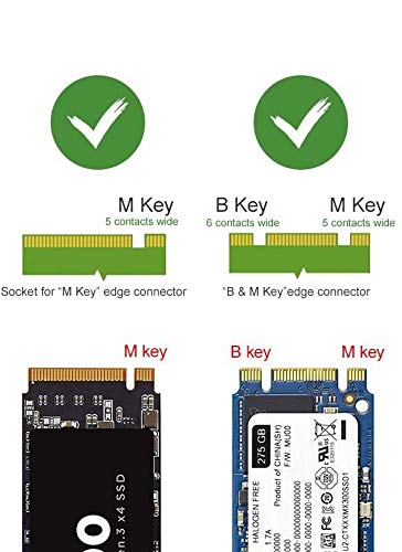 M.2 NVME USB 3.1 Adapter, M-Key M.2 NVME to USB Card Reader USB 3.1 Gen 2 Bridge Chip with 10 Gbps High Performance, Compatible with Samsung