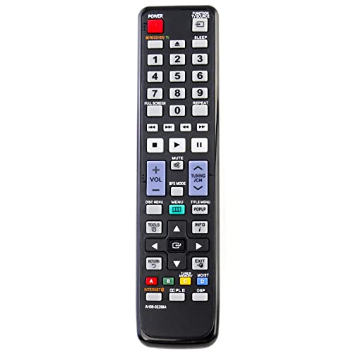 ZdalaMit AH59-02298A AH5902298A Replacement Remote Control Applicable for Samsung BD Home Theater System Blu-ray HTC5500 HTC6500 HTC5550 HTC6730W