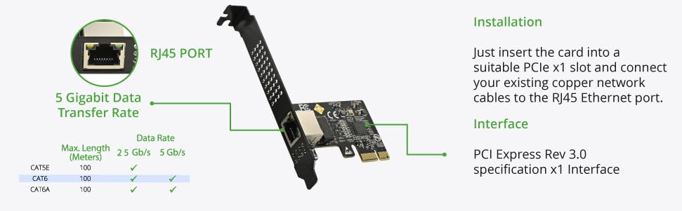 IO CREST 5.0GB PCIe Network Card - PCIe to 5.0 Gigabit Ethernet Network Card, Supports Windows 11/10/8.1/8/7, Win Server 2022/2019/2016, Linux