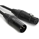 Proco AQN-15 Ameriquad Microphone Cable - 15 Feet