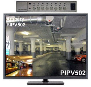 AllAboutAdapters Dual-View PIP Video Processor