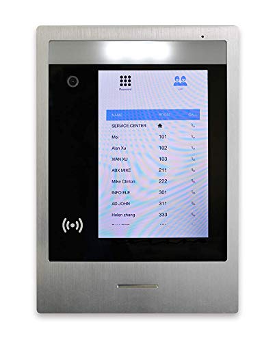 GBF SentryLink Smart Full IP Video Door Station/ Smart Video Intercom System for 8-1000 Units Apartment (Surface Mounted)- 1080P HD camera, Control