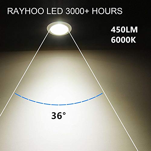 MR16 LED Light Bulbs G5.3 Base 5W Light Bulbs 6000K Spotlight, Non-Dimmable,110V, 5W LED Replacement for 50W Halogen Bulbs for Track Recessed Down