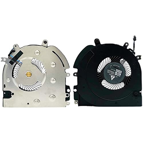 SOUTHERNINTL New Repalcement for HP EliteBook 840 G5 CPU Cooling Fan L22306-001 EG75050S1-C010-S9A 6033B0059901 (Short Cable)