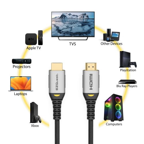 EZQuest Ultra High Speed HDMI 8K 60Hz Cable Parent (HDMI Certified/2 Meter)