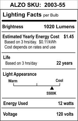 ALZO 12W (100W) Joyous Light® Dimmable LED Full Spectrum PAR30 Spot Light Bulb 5500K Bright White Daylight, 1020 Lumens, 120V