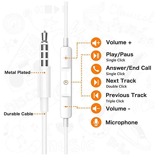 2 Pack 3.5mm Wired Headphone Plug, in-Ear Earphones, Earbuds Noise Isolating with Built-in Microphone & Volume Control Compatible with iPhone 6s 6