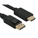 AYAGROUP AYA 15Ft (15 Feet) Ultra HD Displayport Male to HDMI Male 28AWG 4K Resolution