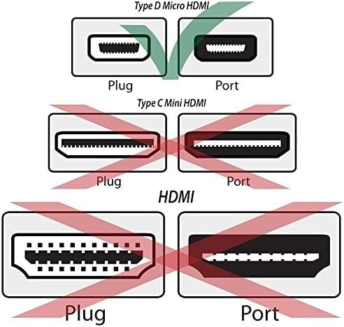 USAMS Micro HDMI (Type D) to HDMI (Type A) Cable- 6 Feet