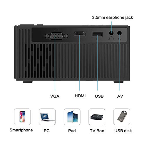XOLORspace X7PRO 1200:1 1800 lumens Full HD Home Teater projector with HDMI/USB/VGA(PC)/Composite AV/ 3.5mm Headphone jack ( output)