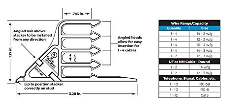 Ideal BPSTCKR-100 Cable Stacker, Box of 100