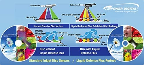 PlexDisc Water Resistant Glossy White Inkjet Printable CD-R 52x 700MB 80 Min, 50 Disc Spindle