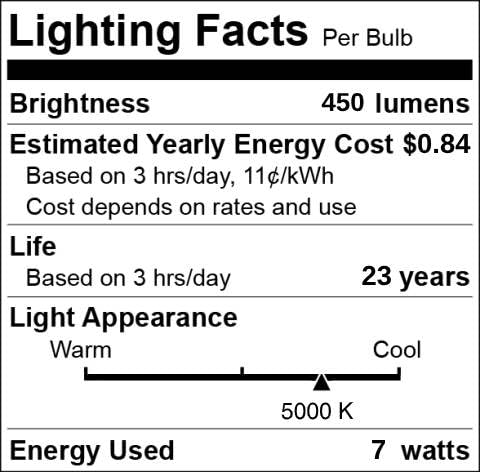 GoodBulb PAR16 LED Light Bulb, 7-Watt (50W Equivalent) Dimmable, Short Neck Flood Light, 5000K Daylight White, 450-Lumens, E26 Base (Pack of 4)