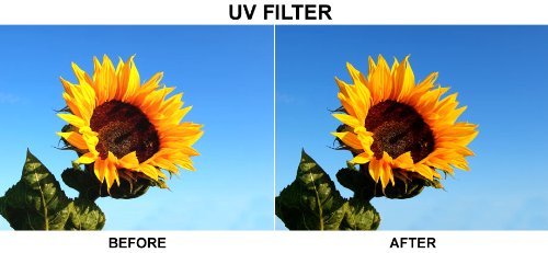 UltraPro 52mm Digital High-Resolution Filter Kit (UV, CPL, FLD) with Deluxe Filter Carry Case for Select Canon Digital Cameras. Bundle Includes
